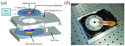 vibration test hard disk|disk vibration diagram.